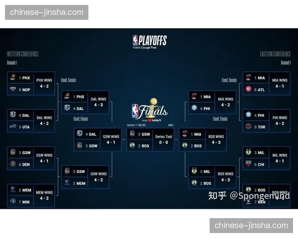 历史数据:近十年三月意甲榜首球队最终夺冠概率为80% 历史数据:近十年三月意甲榜首球队最终夺冠概率为80%