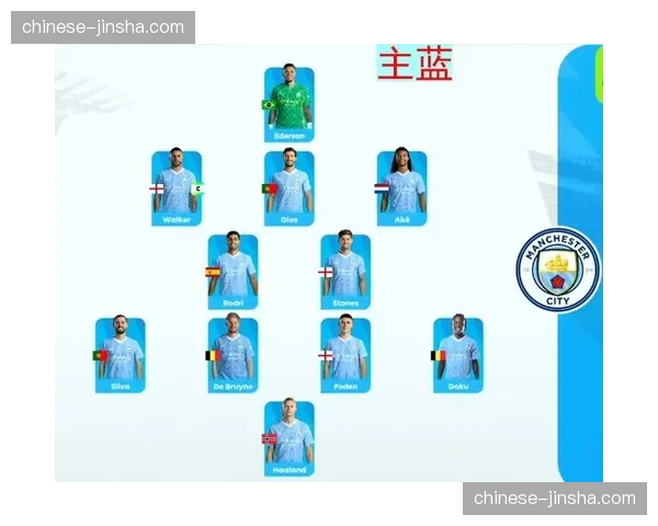 深度:回顾三月经典战役,剖析曼市德比中福登的任意球直接破门