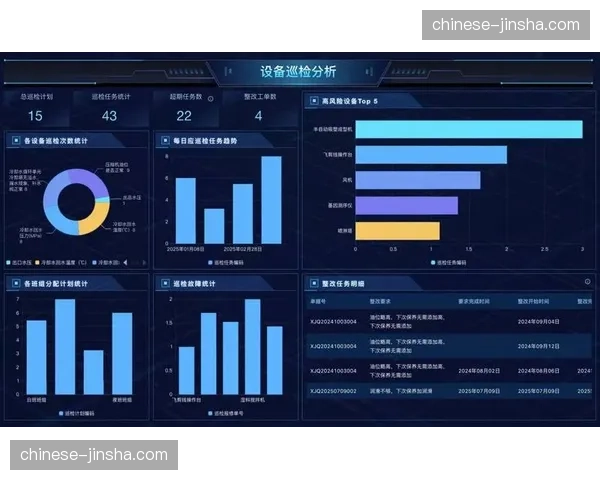 评论：海外季前赛商业价值与竞技准备的平衡之考